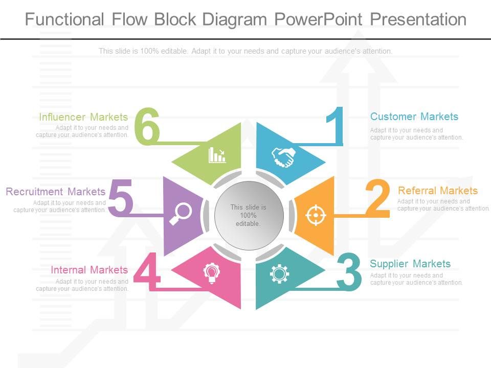 Functional_Flow_Block_Diagram_Powerpoint_Presentation_1.jpg
