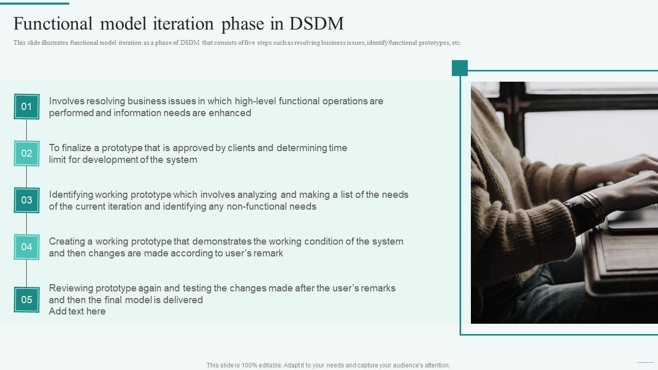 Functional_Model_Iteration_Phase_In_DSDM_Integration_Of_Dynamic_System_To_Enhance_Processes_Portrait_PDF_Slide_1.jpg