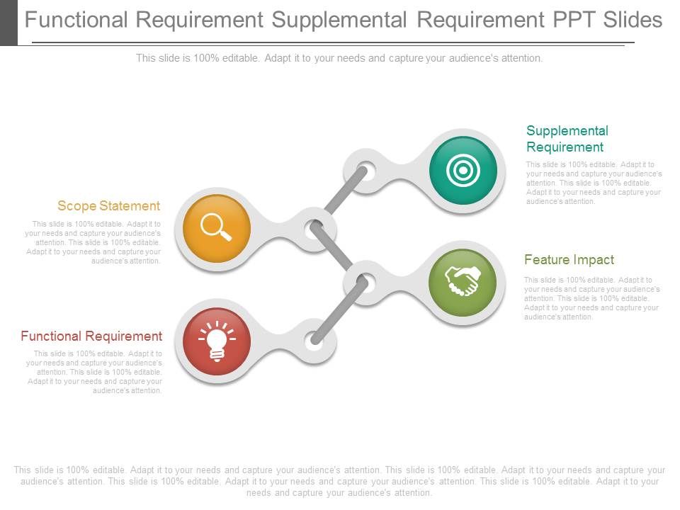 Functional_Requirement_Supplemental_Requirement_Ppt_Slides_1.jpg