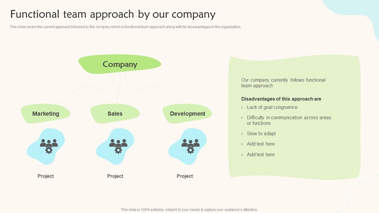Functional_Team_Approach_By_Our_Company_Teams_Working_Towards_A_Shared_Objective_Inspiration_PDF_Slide_1.jpg