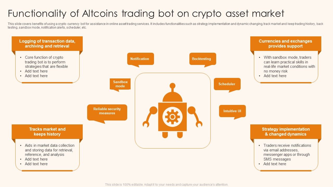 Functionality_Of_Altcoins_Trading_Bot_On_Crypto_Asset_Market_Ppt_Summary_Files_PDF_Slide_1.jpg