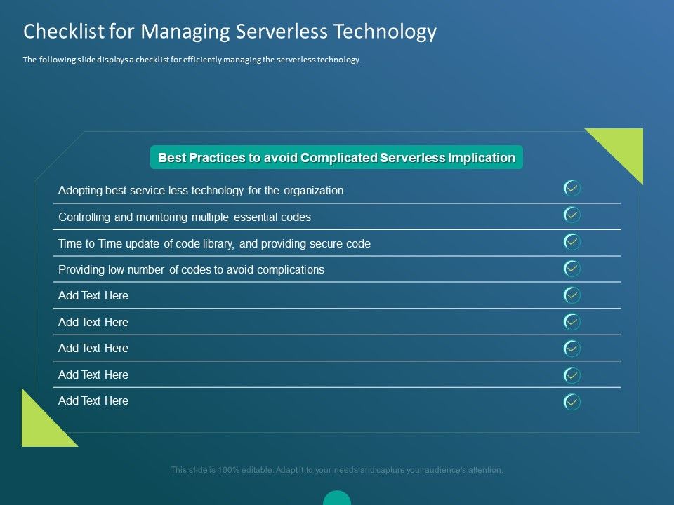 Functioning_Of_Serverless_Computing_Checklist_For_Managing_Serverless_Technology_Ppt_Model_Images_PDF_Slide_1.jpg
