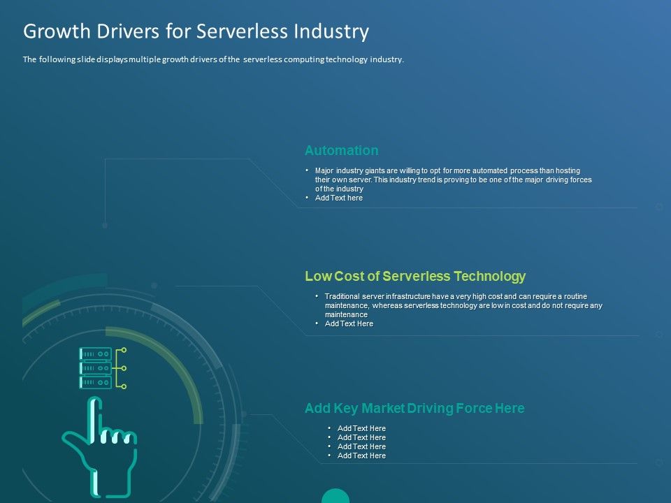 Functioning_Of_Serverless_Computing_Growth_Drivers_For_Serverless_Industry_Ppt_Graphics_PDF_Slide_1.jpg