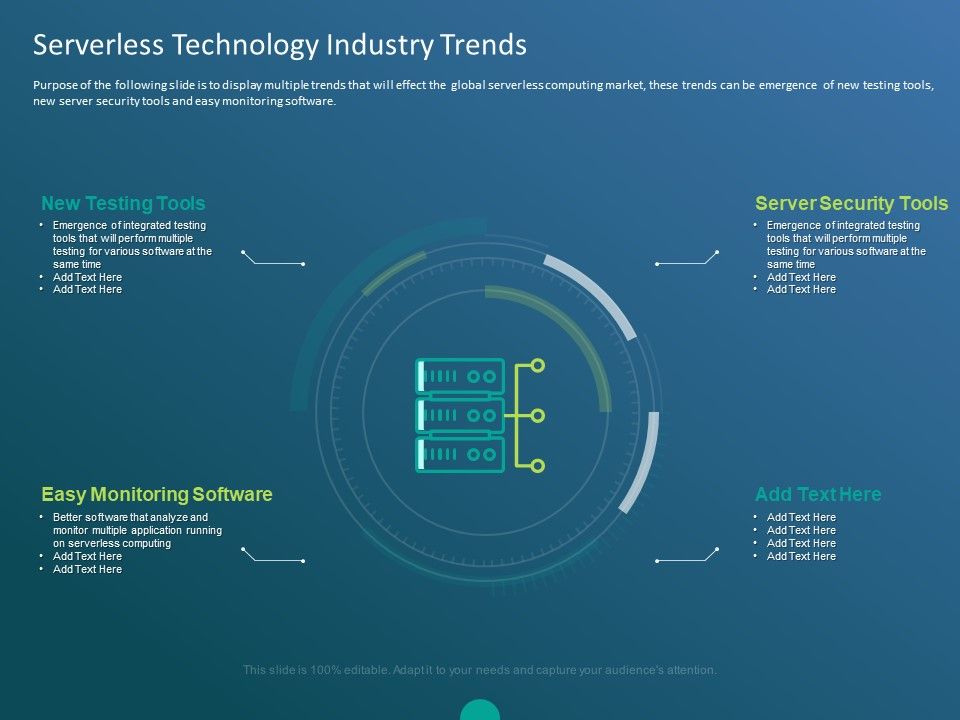 Functioning_Of_Serverless_Computing_Serverless_Technology_Industry_Trends_Ppt_Portfolio_Example_Topics_PDF_Slide_1.jpg