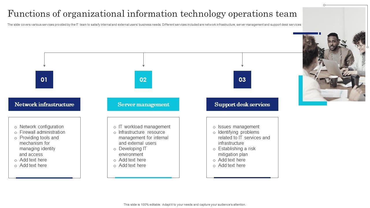 Functions_Of_Organizational_Information_Technology_Operations_Team_Inspiration_PDF_Slide_1.jpg