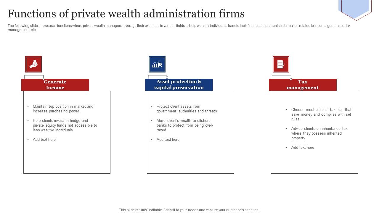 Functions_Of_Private_Wealth_Administration_Firms_Mockup_PDF_Slide_1.jpg