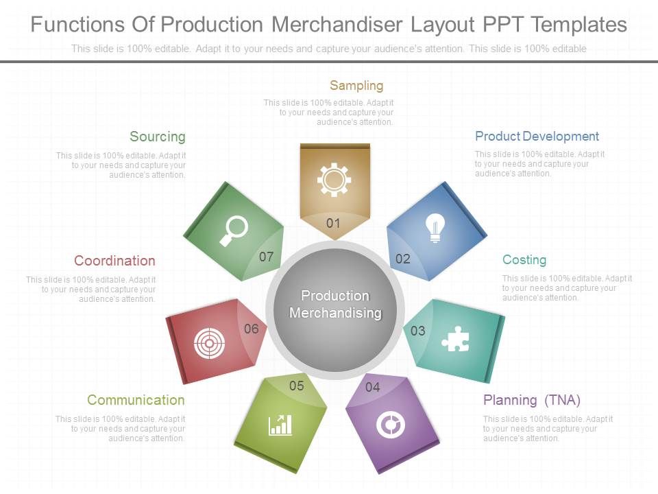 Functions_Of_Production_Merchandiser_Layout_Ppt_Templates_1.jpg