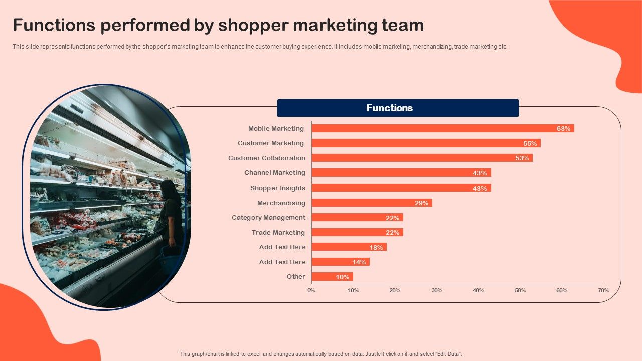 Functions_Performed_By_Shopper_Marketing_Team_Inspiration_PDF_Slide_1.jpg