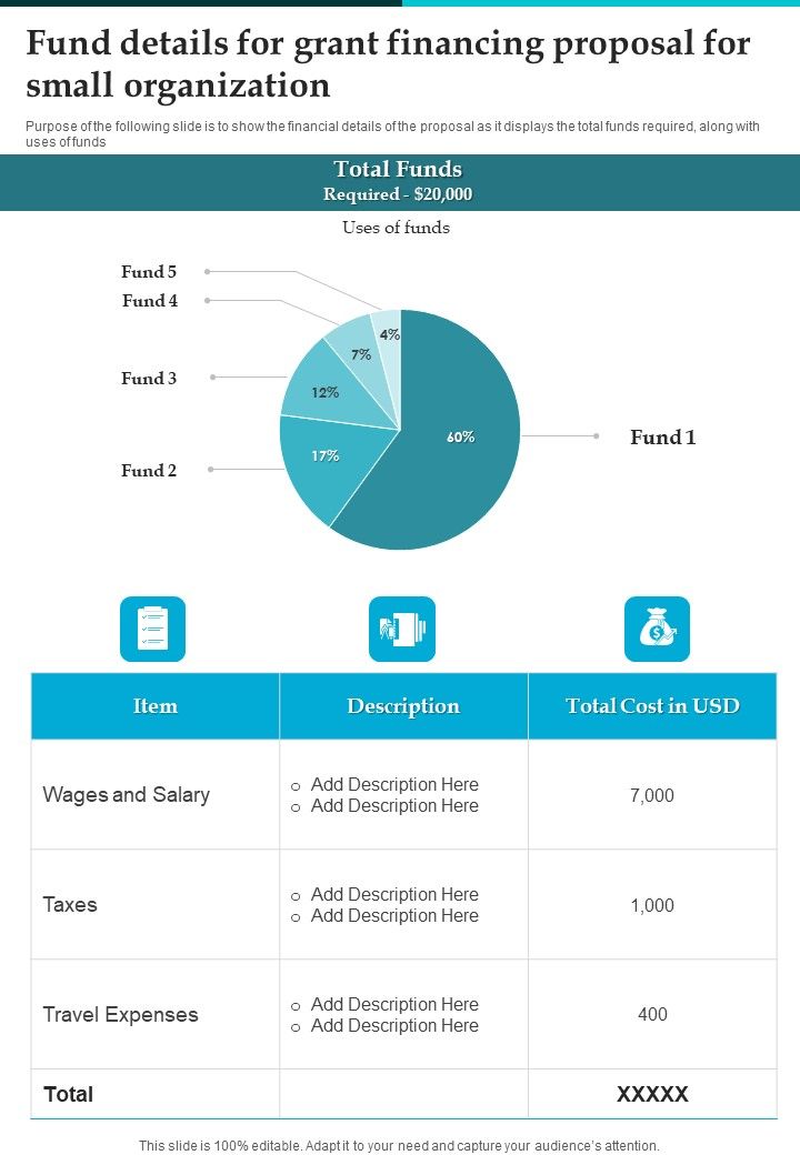 Fund_Details_For_Grant_Financing_Proposal_For_Small_Organization_One_Pager_Sample_Example_Document_Slide_1.jpg