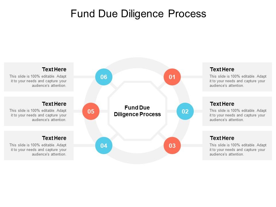 Fund_Due_Diligence_Process_Ppt_PowerPoint_Presentation_Summary_Aids_Cpb_Slide_1.jpg