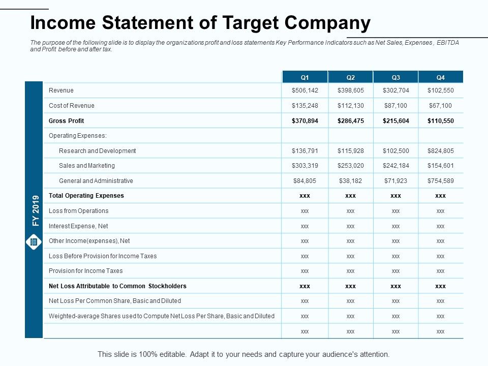 Fund_Investment_Advisory_Statement_Income_Statement_Of_Target_Company_Ppt_Outline_Graphics_Template_PDF_Slide_1.jpg