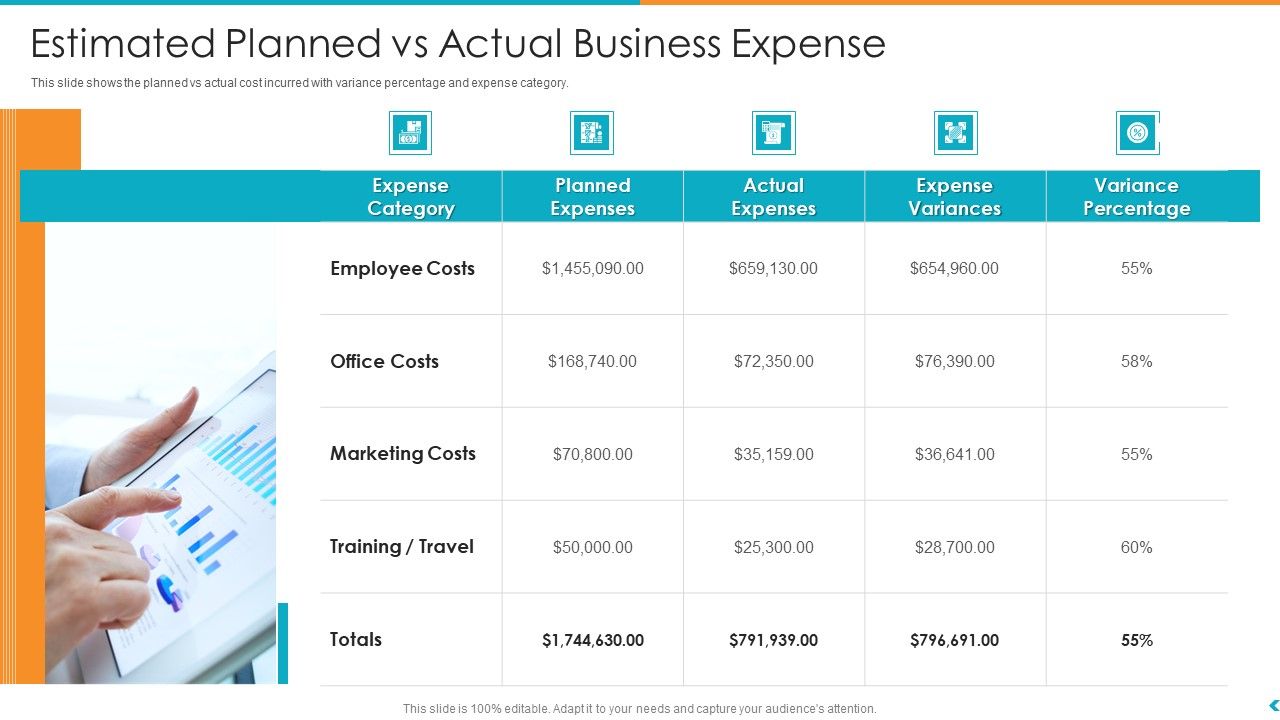 Fund_Outsourcing_Upgrade_Efficiency_Efficacy_Fund_Function_Estimated_Planned_Vs_Actual_Business_Expense_Ppt_Portfolio_Deck_Slide_1.jpg