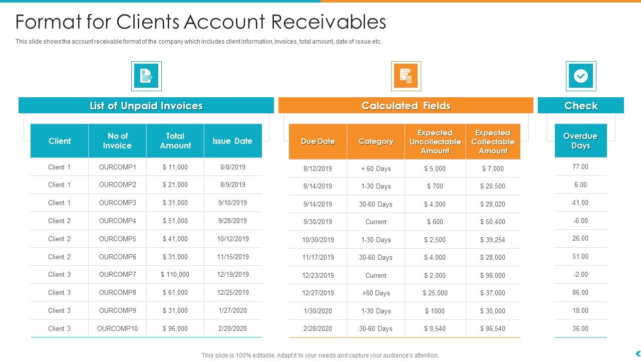 Fund_Outsourcing_Upgrade_Efficiency_Efficacy_Fund_Function_Format_For_Clients_Account_Receivables_Ppt_Model_Slide_Portrait_Slide_1.jpg