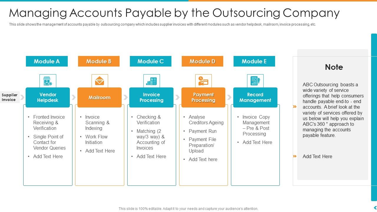 Fund_Outsourcing_Upgrade_Efficiency_Efficacy_Fund_Function_Managing_Accounts_Payable_By_The_Outsourcing_Company_Ppt_Ideas_Slide_Download_Slide_1.jpg