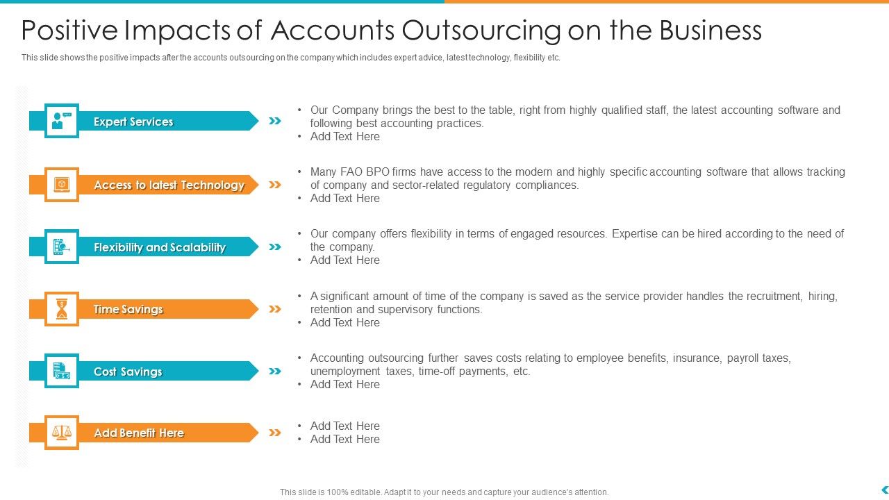 Fund_Outsourcing_Upgrade_Efficiency_Efficacy_Fund_Function_Positive_Impacts_Of_Accounts_Outsourcing_On_The_Business_Ppt_Infographic_Template_Structure_Slide_1.jpg