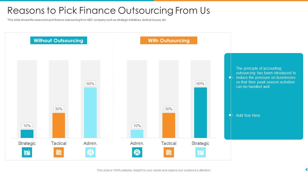 Fund_Outsourcing_Upgrade_Efficiency_Efficacy_Fund_Function_Reasons_To_Pick_Finance_Outsourcing_From_Us_Ppt_Summary_Smartart_Slide_1.jpg