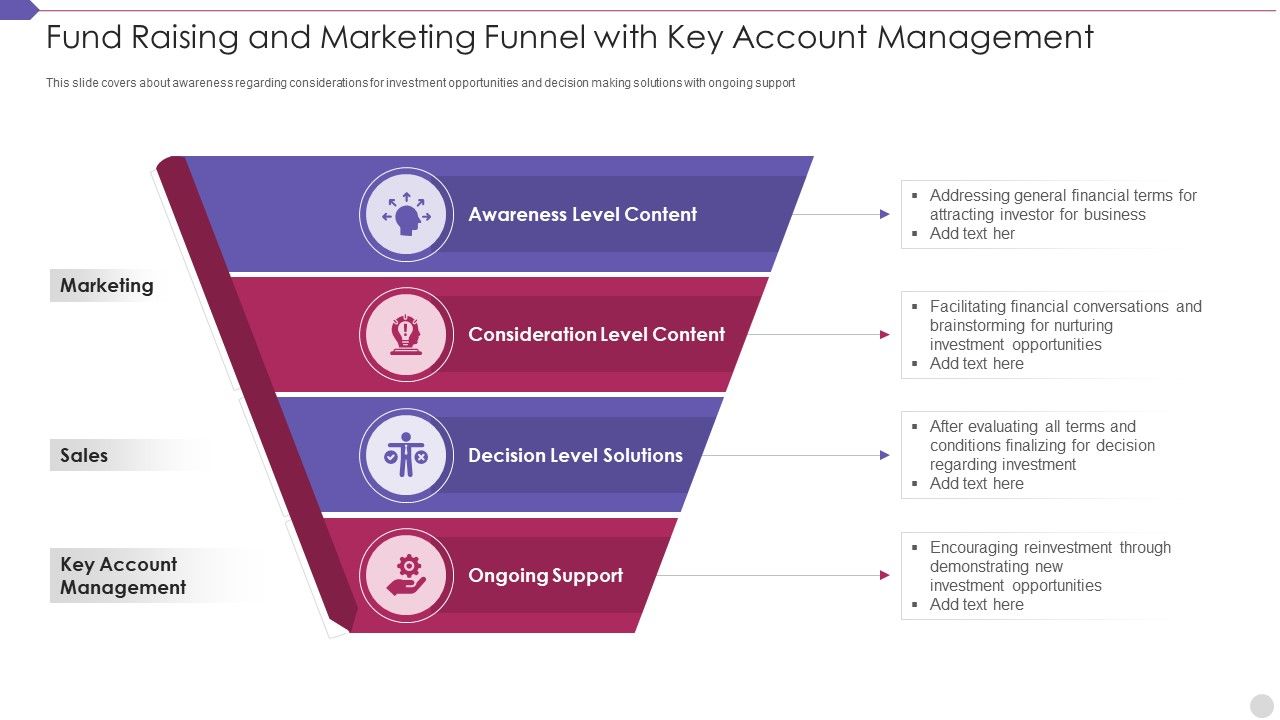 Fund_Raising_And_Marketing_Funnel_With_Key_Account_Management_Template_PDF_Slide_1.jpg