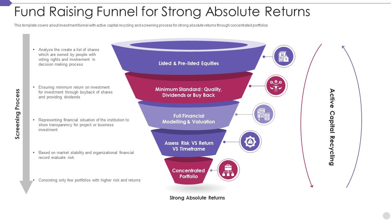 Fund_Raising_Funnel_For_Strong_Absolute_Returns_Template_PDF_Slide_1.jpg