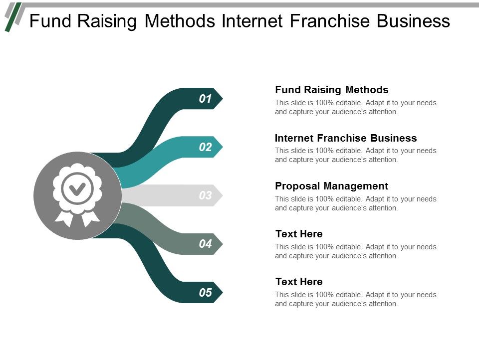 Fund_Raising_Methods_Internet_Franchise_Business_Proposal_Management_Ppt_PowerPoint_Presentation_Slides_Sample_Slide_1.jpg