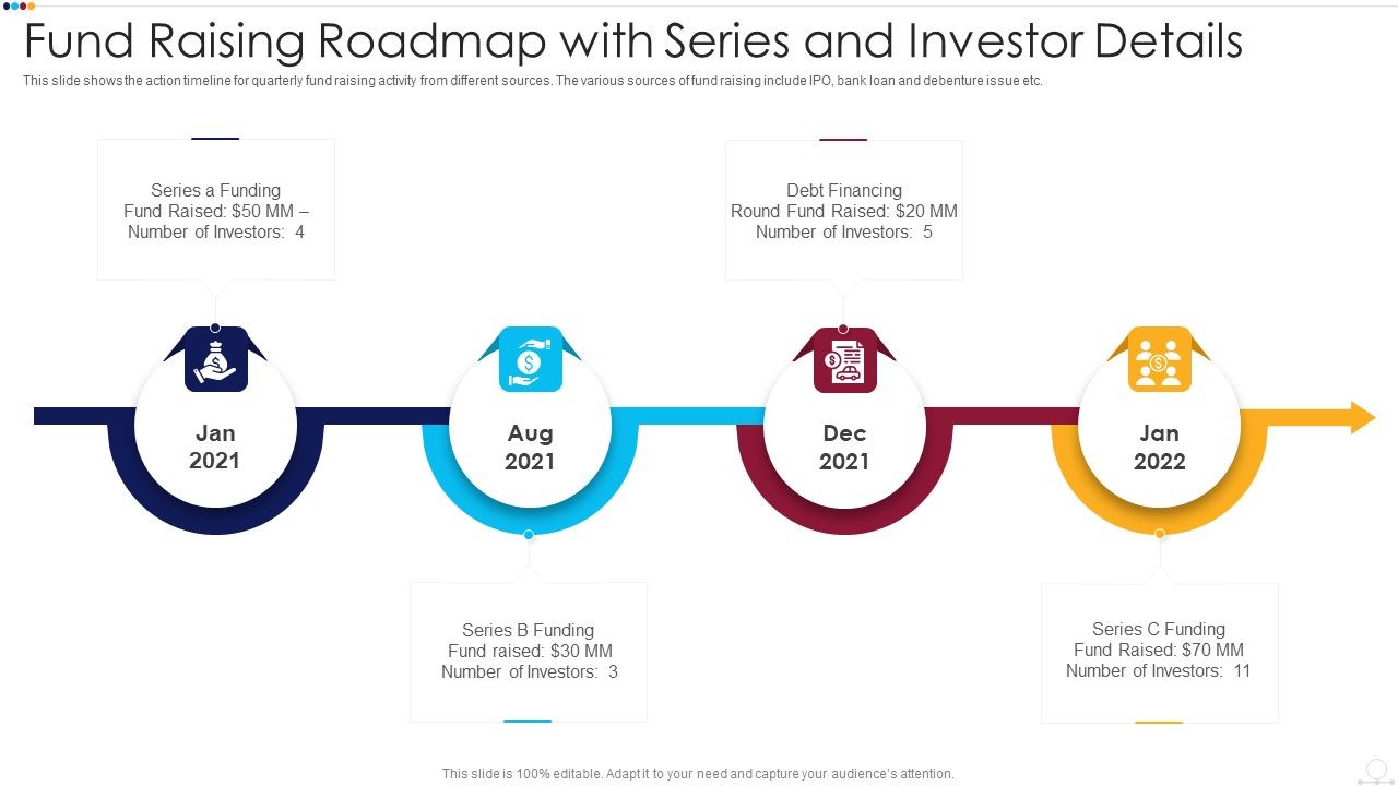 Fund_Raising_Roadmap_With_Series_And_Investor_Details_Topics_PDF_Slide_1.jpg