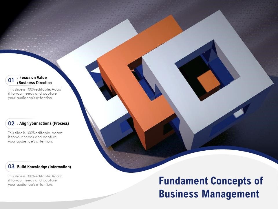 Fundament_Concepts_Of_Business_Management_Ppt_PowerPoint_Presentation_Pictures_Images_PDF_Slide_1.jpg