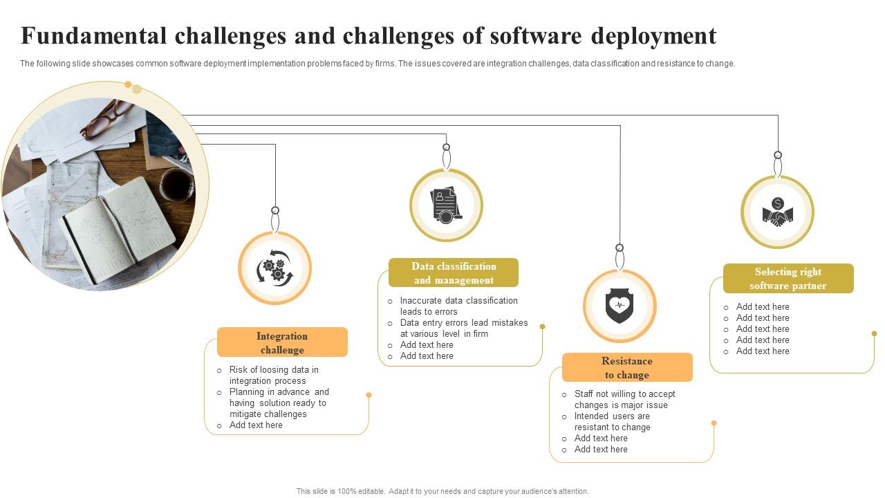 Fundamental_Challenges_And_Challenges_Of_Software_Deployment_Graphics_PDF_Slide_1.jpg