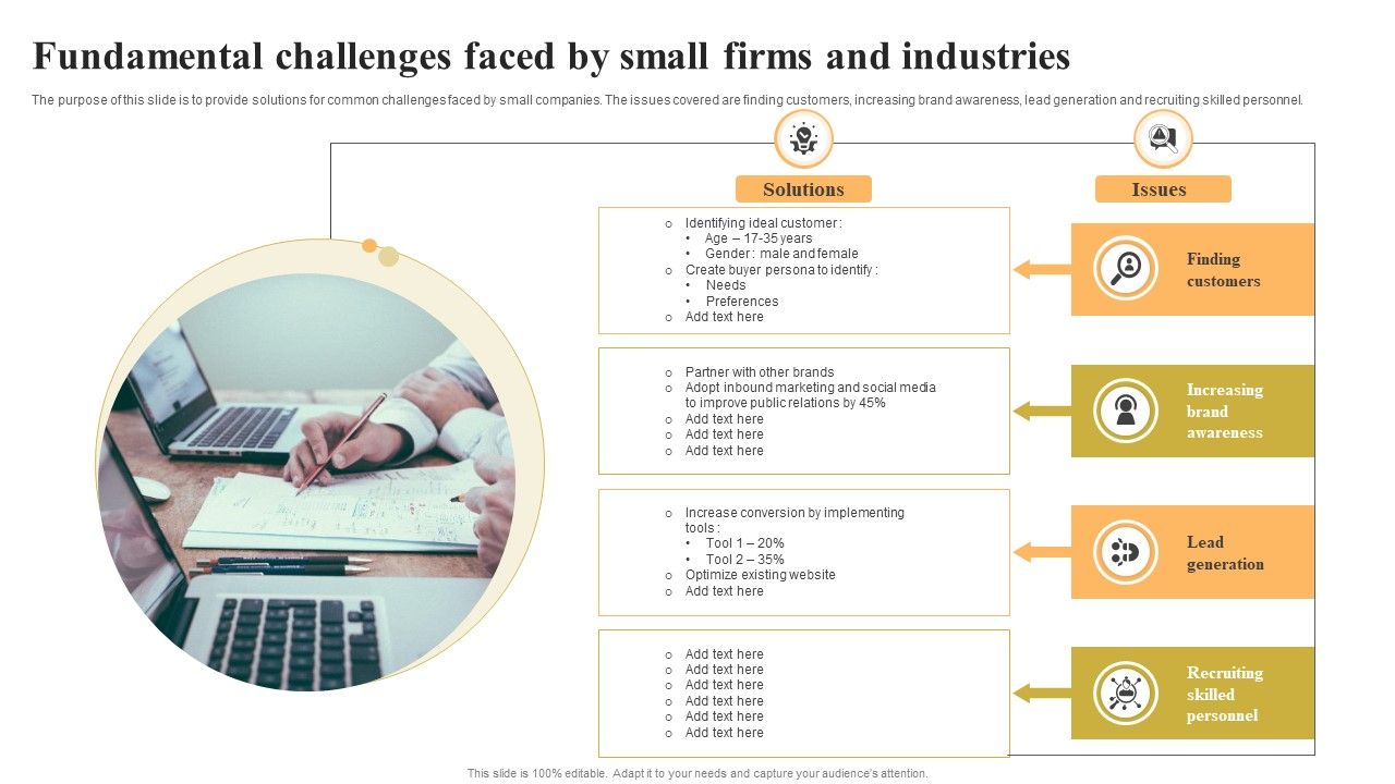 Fundamental_Challenges_Faced_By_Small_Firms_And_Industries_Rules_PDF_Slide_1.jpg