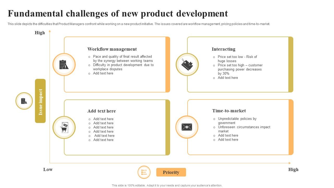 Fundamental_Challenges_Of_New_Product_Development_Information_PDF_Slide_1.jpg