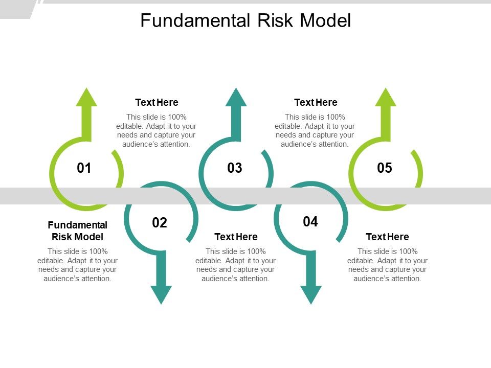 Fundamental_Risk_Model_Ppt_PowerPoint_Presentation_File_Summary_Cpb_Slide_1.jpg
