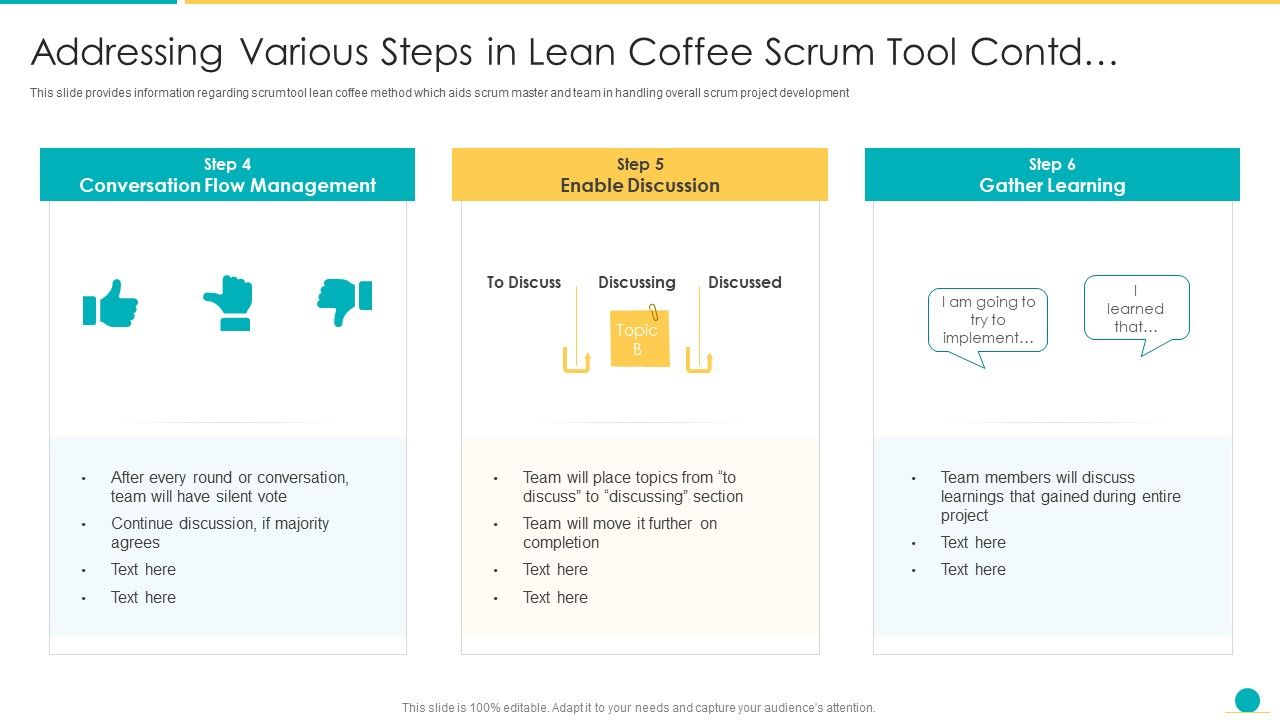Fundamental_Scrum_Tools_For_Agile_Project_Administration_IT_Addressing_Various_Steps_In_Lean_Coffee_Scrum_Tool_Contd_Elements_PDF_Slide_1.jpg