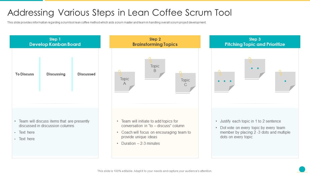 Fundamental_Scrum_Tools_For_Agile_Project_Administration_IT_Addressing_Various_Steps_In_Lean_Coffee_Scrum_Tool_Sample_PDF_Slide_1.jpg