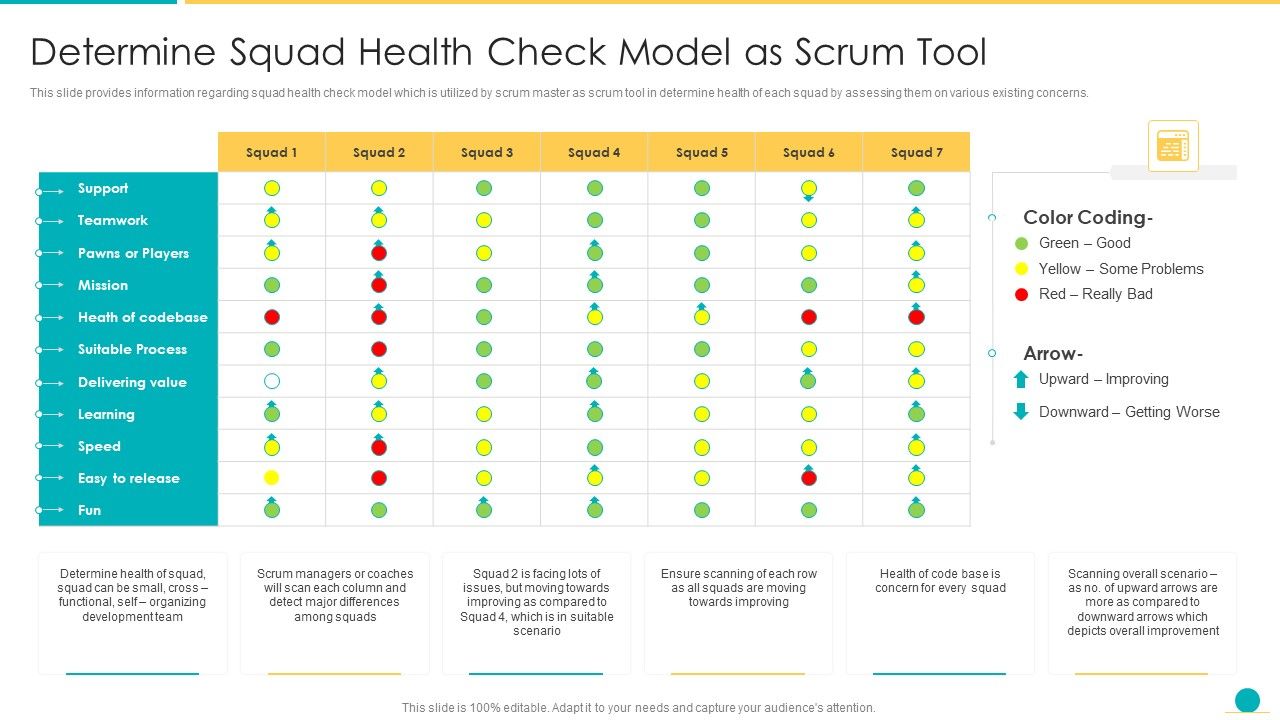 Fundamental_Scrum_Tools_For_Agile_Project_Administration_IT_Determine_Squad_Health_Check_Model_As_Scrum_Tool_Diagrams_PDF_Slide_1.jpg