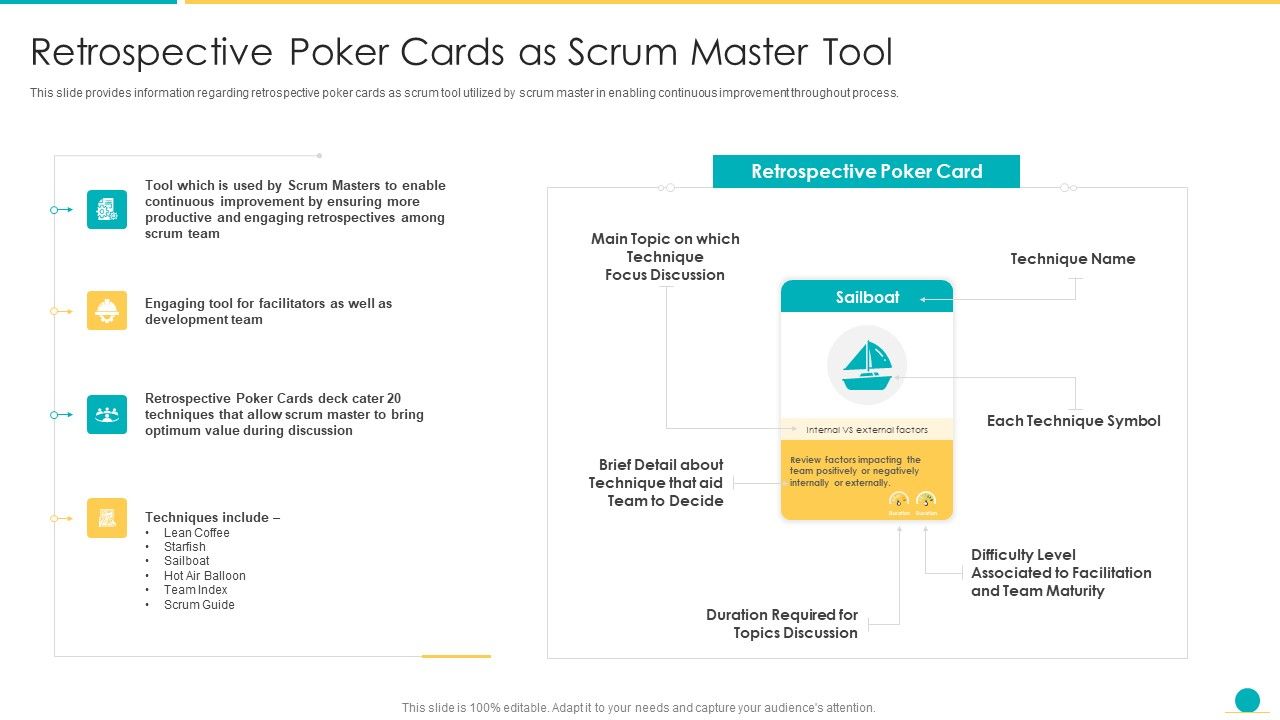 Fundamental_Scrum_Tools_For_Agile_Project_Administration_IT_Retrospective_Poker_Cards_As_Scrum_Master_Tool_Pictures_PDF_Slide_1.jpg