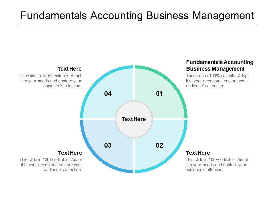 Fundamentals_Accounting_Business_Management_Ppt_PowerPoint_Presentation_Inspiration_Graphics_Design_Cpb_Slide_1.jpg