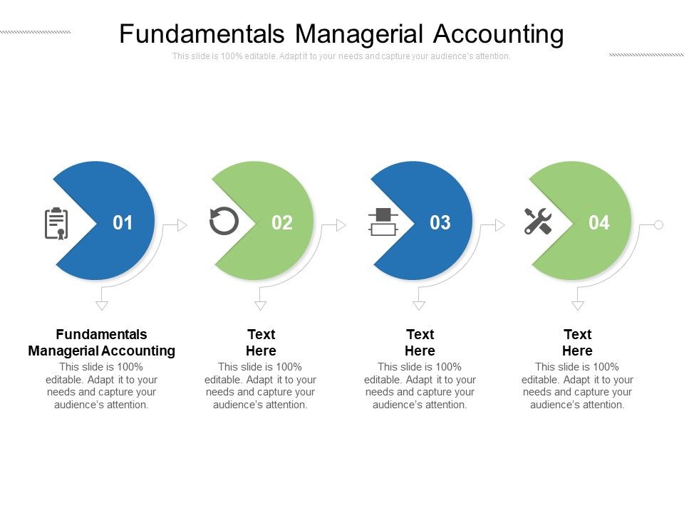 Fundamentals_Managerial_Accounting_Ppt_PowerPoint_Presentation_Portfolio_Topics_Cpb_Slide_1.jpg