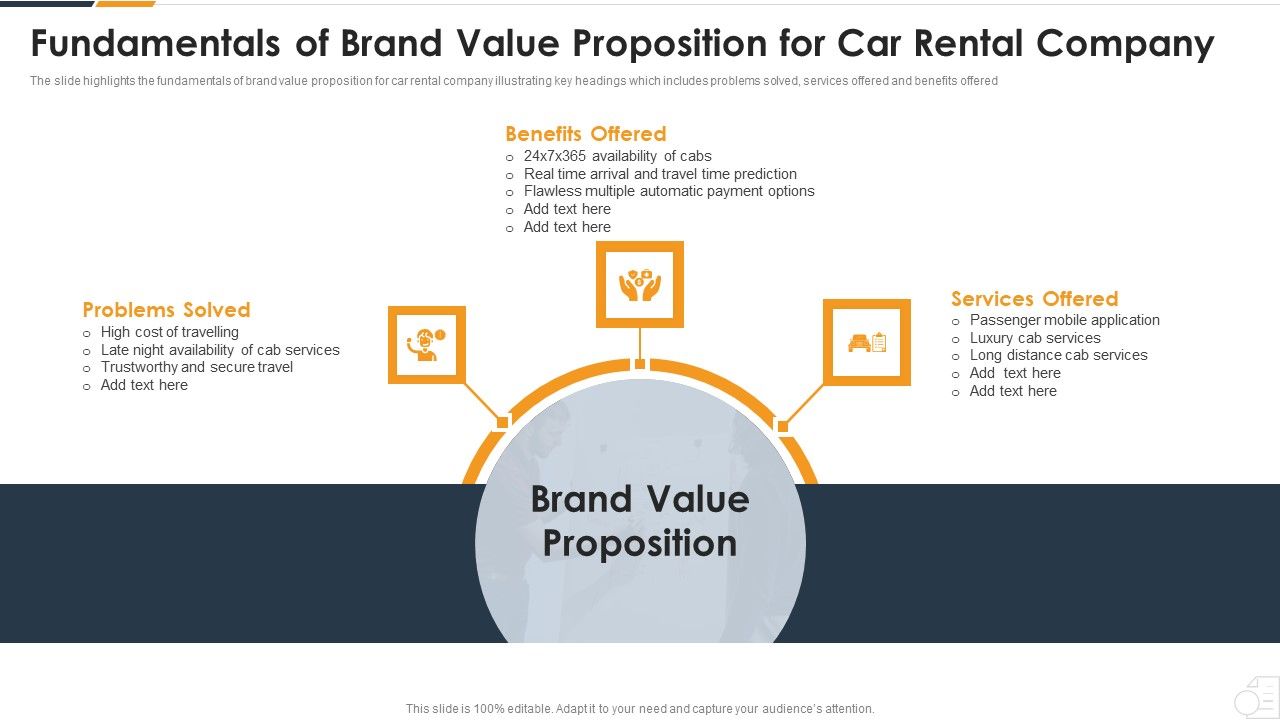 Fundamentals_Of_Brand_Value_Proposition_For_Car_Rental_Company_Microsoft_PDF_Slide_1.jpg