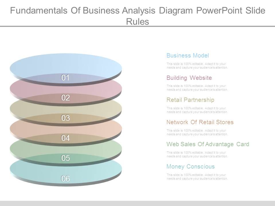 Fundamentals_Of_Business_Analysis_Diagram_Powerpoint_Slide_Rules_1.jpg