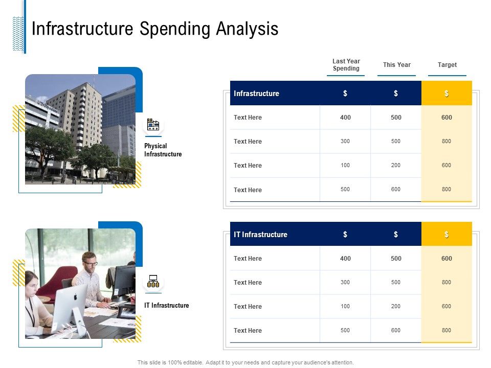 Fundamentals_Of_Business_Organization_Infrastructure_Spending_Analysis_Ppt_Infographic_Template_Guidelines_PDF_Slide_1.jpg