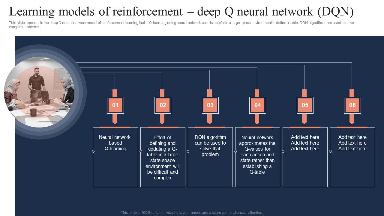 Fundamentals_Of_Reinforcement_Learning_Models_Of_Reinforcement_Deep_Q_Neural_Clipart_PDF_Slide_1.jpg