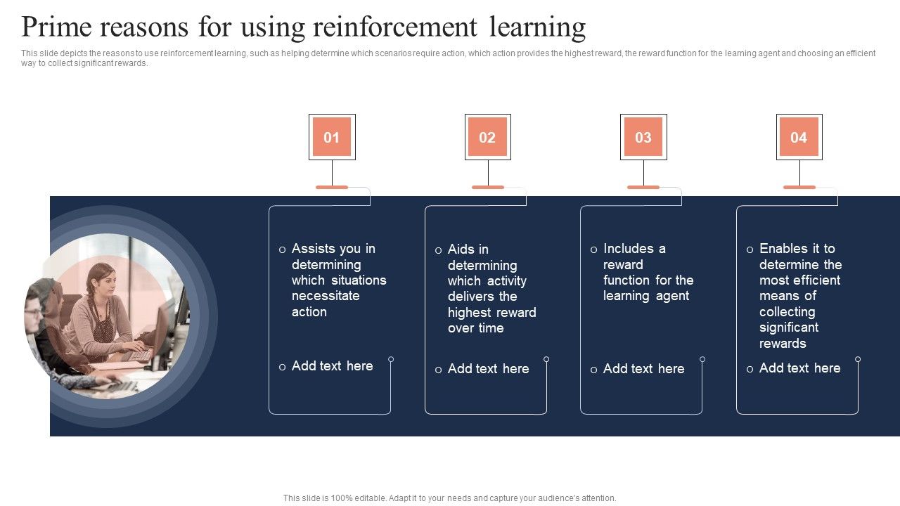 Fundamentals_Of_Reinforcement_Prime_Reasons_For_Using_Reinforcement_Learning_Designs_PDF_Slide_1.jpg