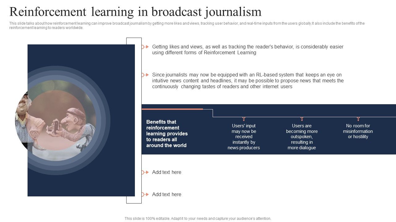 Fundamentals_Of_Reinforcement_Reinforcement_Learning_In_Broadcast_Journalism_Professional_PDF_Slide_1.jpg