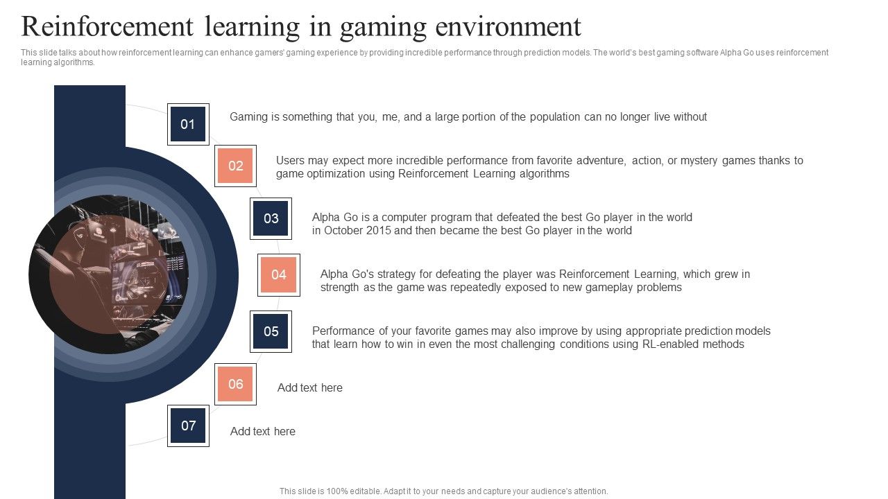 Fundamentals_Of_Reinforcement_Reinforcement_Learning_In_Gaming_Environment_Summary_PDF_Slide_1.jpg