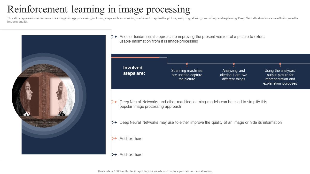 Fundamentals_Of_Reinforcement_Reinforcement_Learning_In_Image_Processing_Inspiration_PDF_Slide_1.jpg