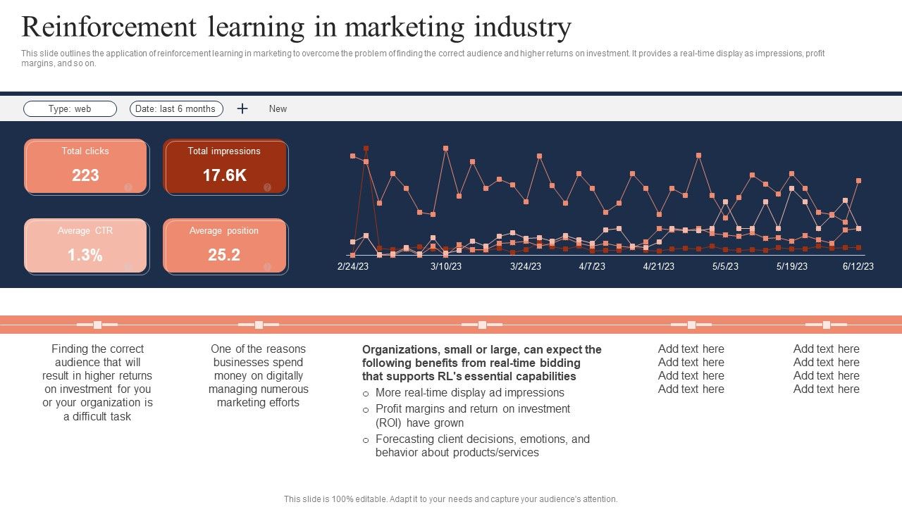 Fundamentals_Of_Reinforcement_Reinforcement_Learning_In_Marketing_Industry_Introduction_PDF_Slide_1.jpg