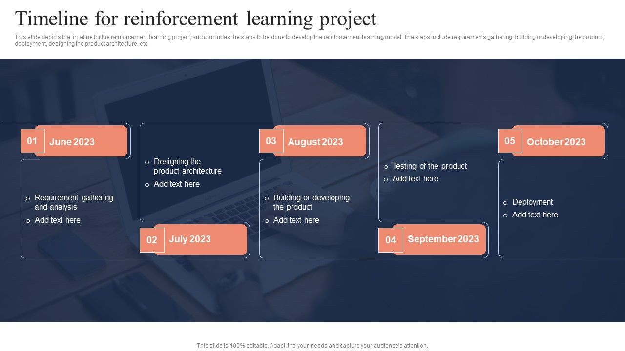 Fundamentals_Of_Reinforcement_Timeline_For_Reinforcement_Learning_Project_Portrait_PDF_Slide_1.jpg