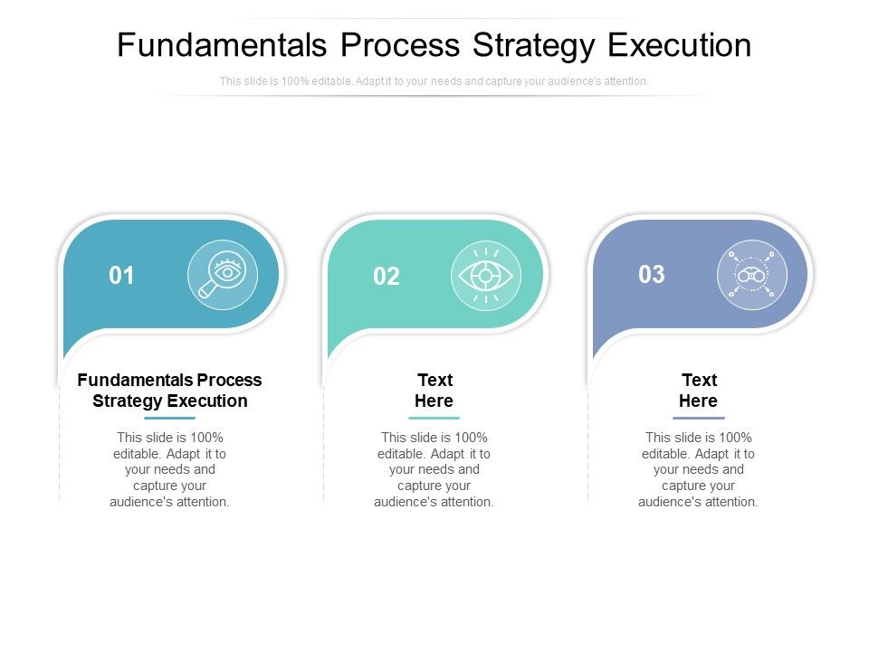 Fundamentals_Process_Strategy_Execution_Ppt_PowerPoint_Presentation_Layouts_Inspiration_Cpb_Slide_1.jpg