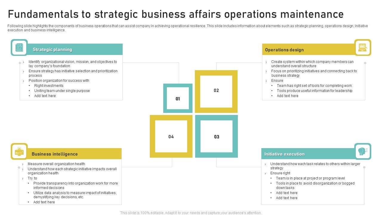 Fundamentals_To_Strategic_Business_Affairs_Operations_Maintenance_Rules_PDF_Slide_1.jpg