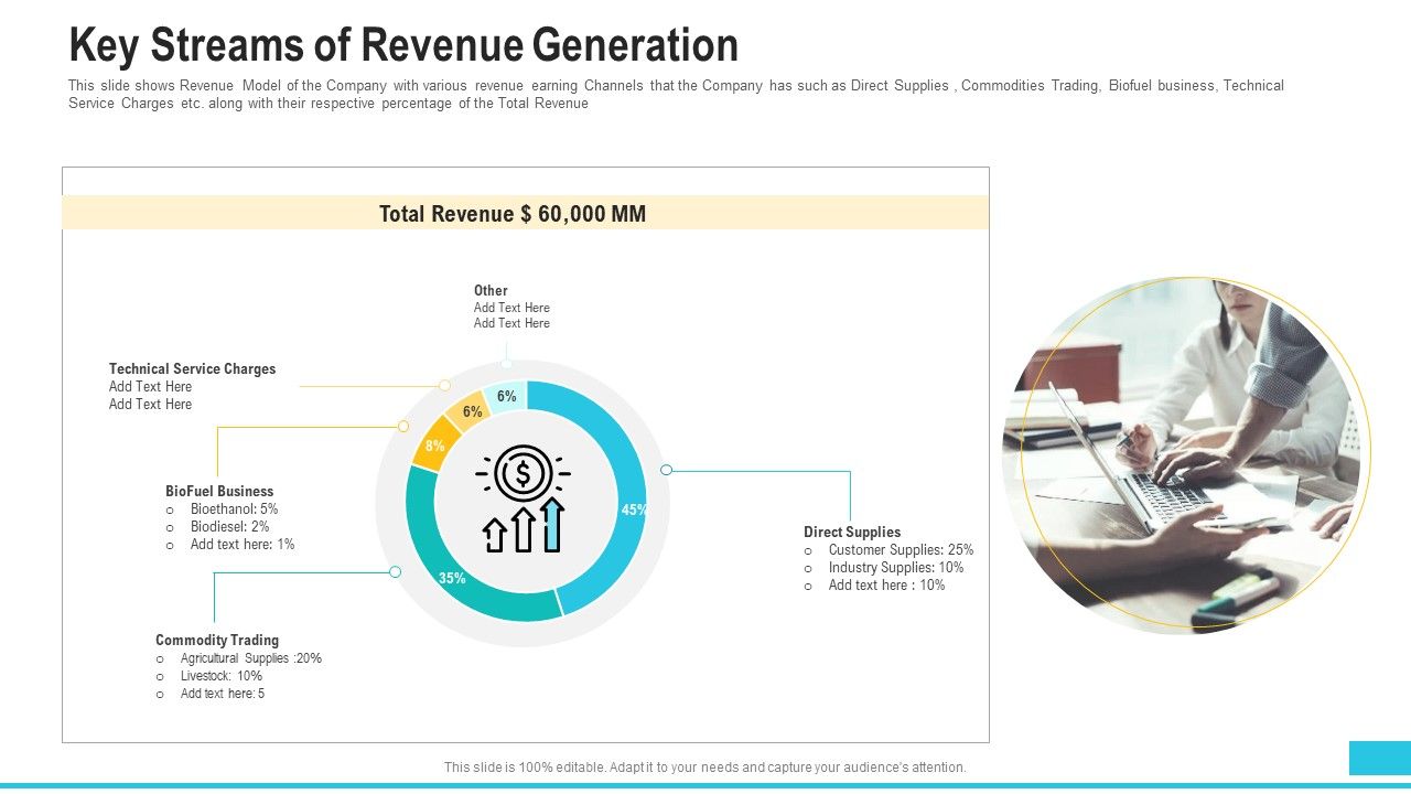 Funding_Deck_To_Procure_Funds_From_Public_Enterprises_Key_Streams_Of_Revenue_Generation_Elements_PDF_Slide_1.jpg