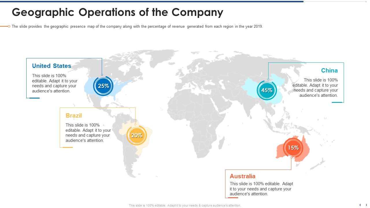 Funding_Document_Management_Presentation_Geographic_Operations_Of_The_Company_Portrait_PDF_Slide_1.jpg