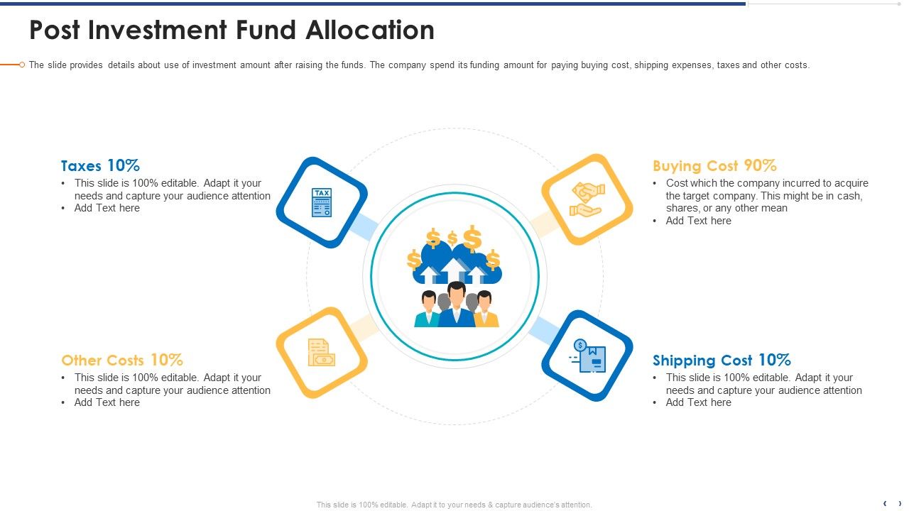 Funding_Document_Management_Presentation_Post_Investment_Fund_Allocation_Infographics_PDF_Slide_1.jpg
